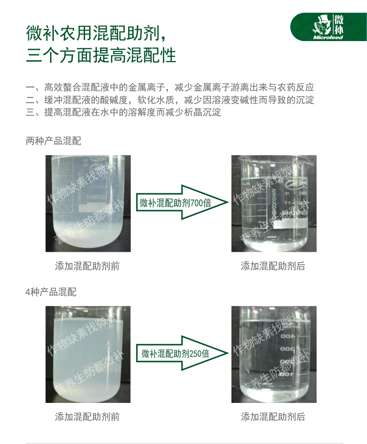 微補混配助劑